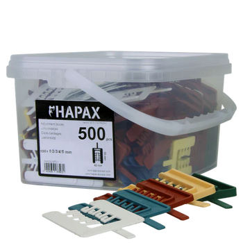 Uitvulplaatjes