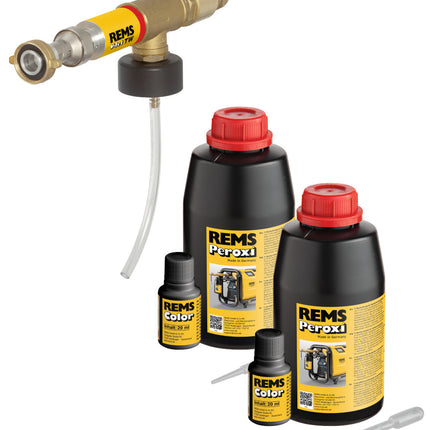 REMS Starter set TW voor Multi-Push - 115852R