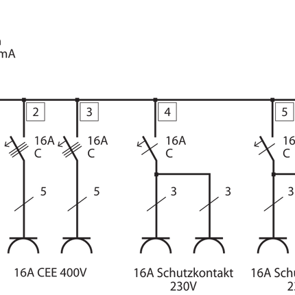 Brennenstuhl bouwstroomverdeler 5-63A – 1x 400V 32A – 2x 400V 16A – 6x 230V