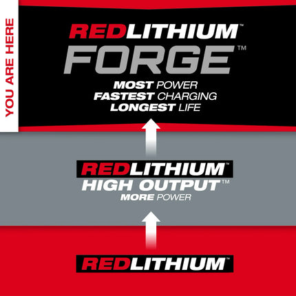 Milwaukee M18 FB6 FORGE Accu REDLITHIUM 6.0Ah