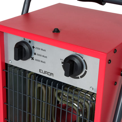 Eurom elektrische werkplaatskachel EK5001- 332650