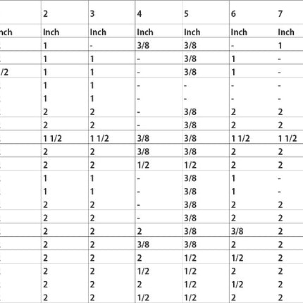 Air Receiver measurments