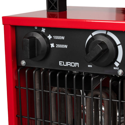Eurom EK Fanheat 2000 - 332384