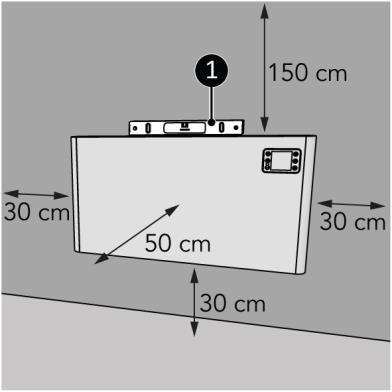 Eurom convectorkachel Alutherm