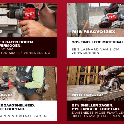 Milwaukee M18 HB5 High output accu - 4932499042