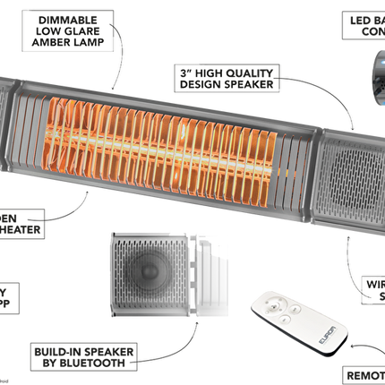 Eurom terrasverwarming met speakers en LED grijs- 334586