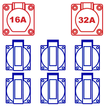 Keraf KE26-1N Ypsilon in: 32A5p Uit: 1x 32A 5p 1x 16A 5p 6x schuko-112455