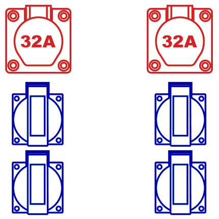 Keraf KE73 Kunststof verdeelkast 2 x 32A 5p 4 x schuko-104486