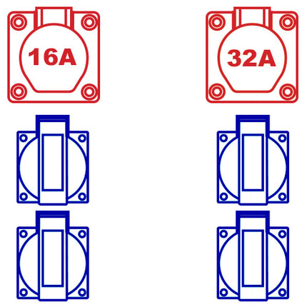 Keraf Prisma 10 UIT CEE 16A 5p CEE 32A 5p 4x schuko-114628