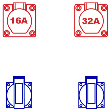 Keraf Prisma 10 UIT CEE 32A 5p CEE 16A 5p 2 x schuko-114626