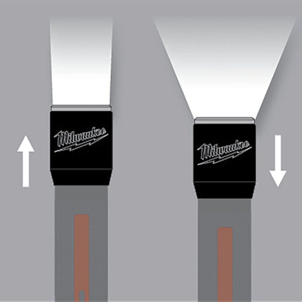 Milwaukee ML-LED Alkaline zaklamp