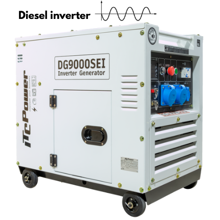 ITCPOWER DG9000SEi diesel inverter generator 6000W 230V