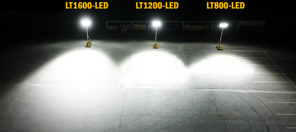 ITCPOWER LT800-LED lichttoren
