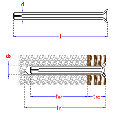 Pgb-fasteners spanhuls in gehard veerstaal 6x60 Zn - 200st.