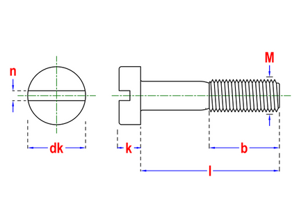 Pgb-fasteners metaalschroef CK DIN 84 M 3x25 deeldraad Zn -200st.