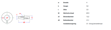 Pgb-fasteners veerring DIN 127B M 12 Zn - 200st.