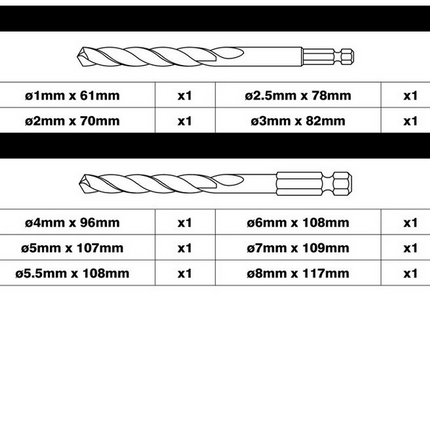 Ryobi RARXHGC10 10-delig Boorset - 5132006644