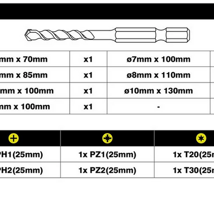 Ryobi RARXM7 7-delig Boorset - 5132006640
