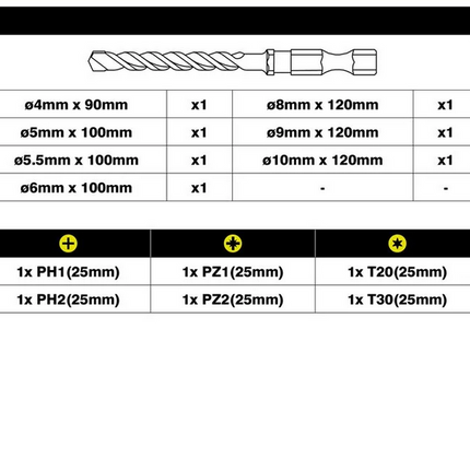 Ryobi RARXMM7 7-delig Boorset - 5132006641