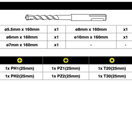 Ryobi RARXSDS5 5-delig Boorset - 5132006642