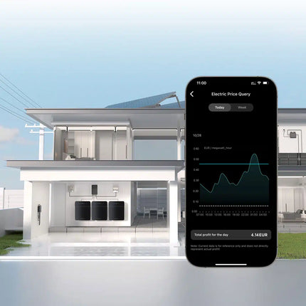 Marstek Venus E 3.0 – Plug-in Thuisbatterij 5.12 kWh – Incl. P1 Meter