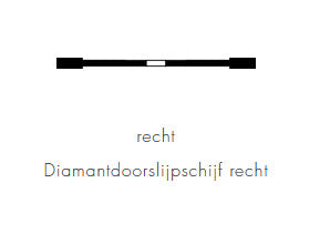 Vorm Recht