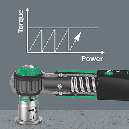 Wera Safe-Torque A 1 draaimomentsleutel met 1/4" vierkantaandrijving, 2-12 Nm