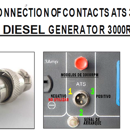 ITCPOWER ATS connector 3 pins aansluiting