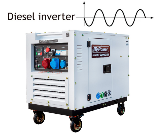 ITCPOWER DG10000SEi-T stille diesel inverter generator 8000W 230V/400V