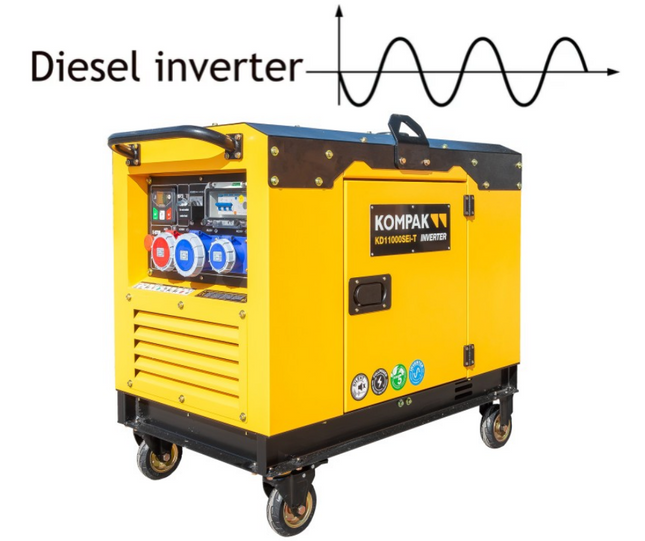 KOMPAK KD11000SEI-T stille diesel inverter generator 8000W 230V/400V