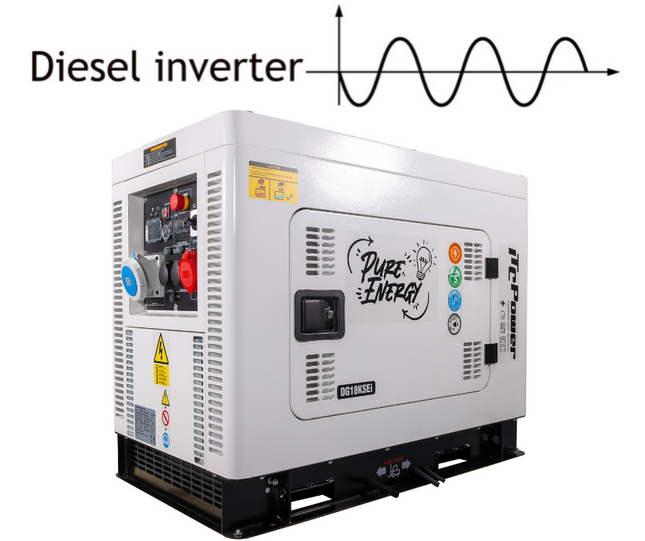 ITCPOWER DG18KSEi diesel inverter generator 14kW 230V/ 400V - (watergekoeld)