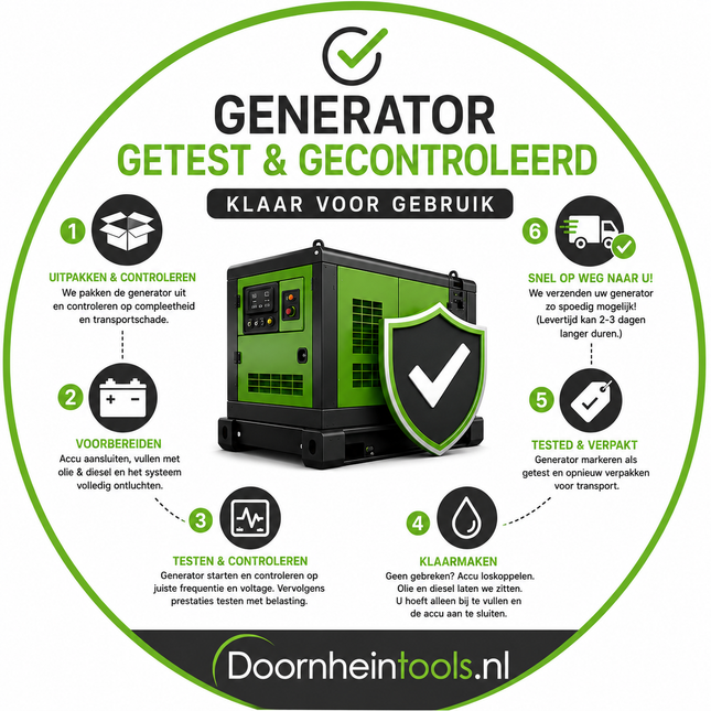 Startklaar geleverd, gecontroleerd en getest